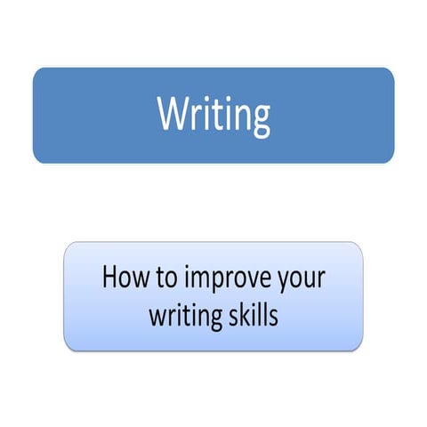 How to improve your writing