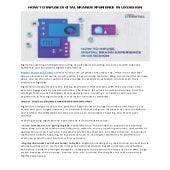 How to infuse digital brand experience in ux design