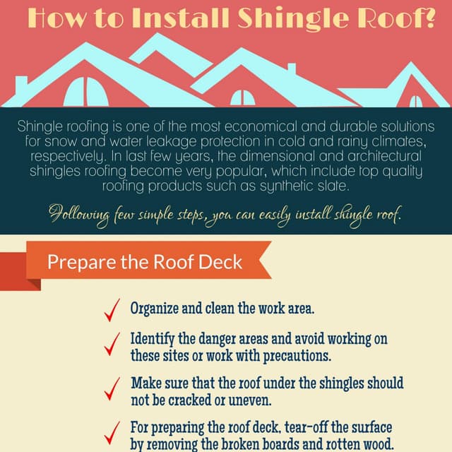 How to Install Shingles on Roof?