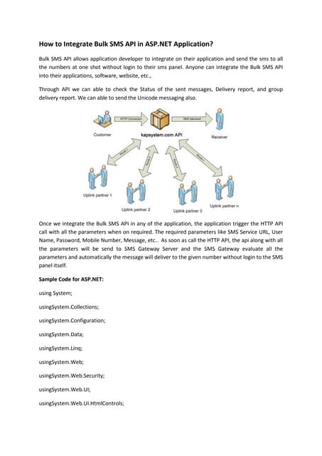 How to integrate bulk sms api in ASP.NET