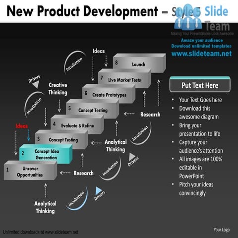 New product development strategy style 5 powerpoint presentation ...