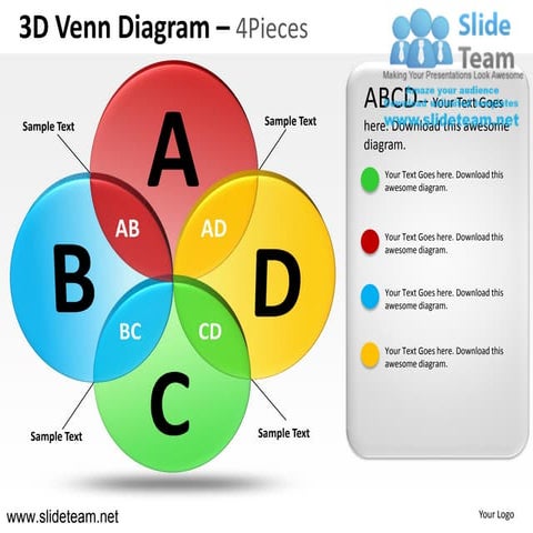 How to make create 3d venn diagram 4 pieces powerpoint presentation slides an...