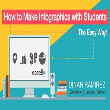 How to Make Infographics with Students the Easy Way