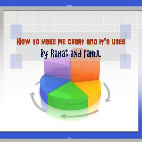 How to make pie chart and it’s uses