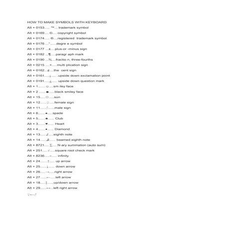 How to make symbols with keyboard