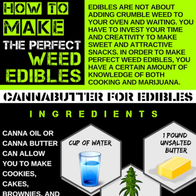 How to make the perfect weed edibles