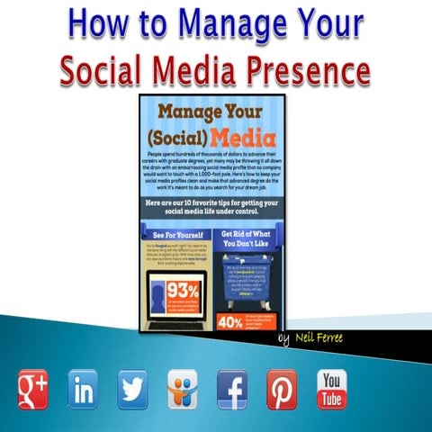 How to Manage your Social Media Presence