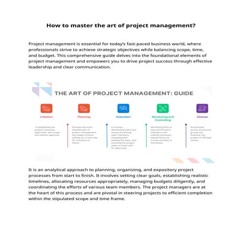 How to master the art of project management.docx