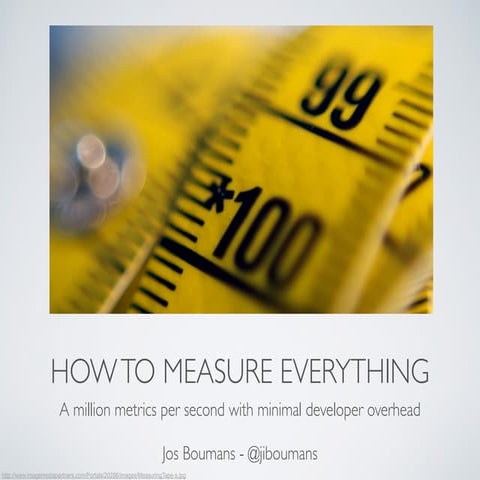 How to Measure Everything: A Million Metrics Per Second with Minimal Develope...