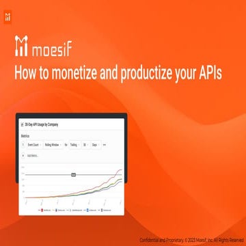 INTERFACE by apidays 2023 - How to treat your APIs as a Product, Derric Gilli...