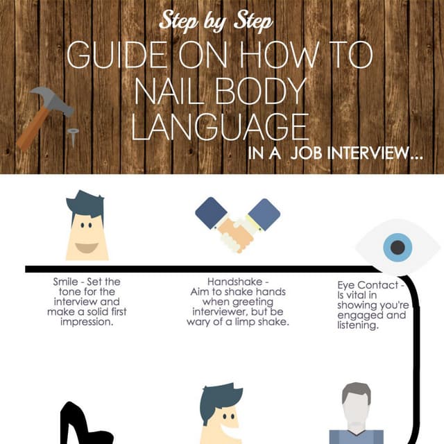 How to nail body language in a job interview | PDF