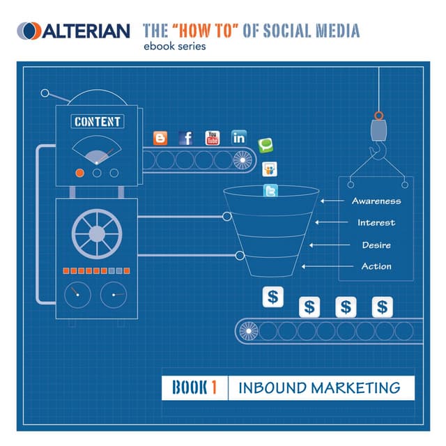 How To - Of Inbound Marketing