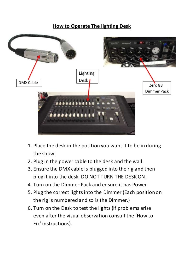 How to operate the lighting desk
