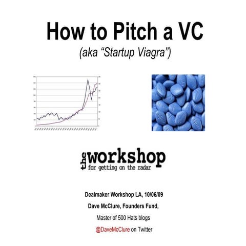 How to Pitch a VC, aka Startup Viagra (Oct 2009)