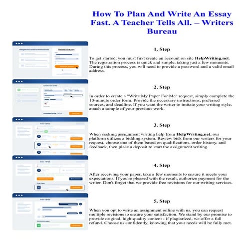 How To Plan And Write An Essay Fast. A Teacher Tells All. Writers Bureau