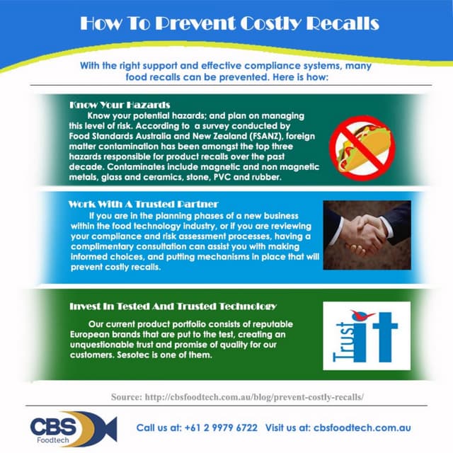 How To Prevent Costly Recalls