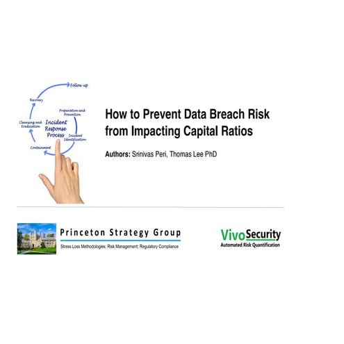 How to prevent data breach risk from impacting capital ratios