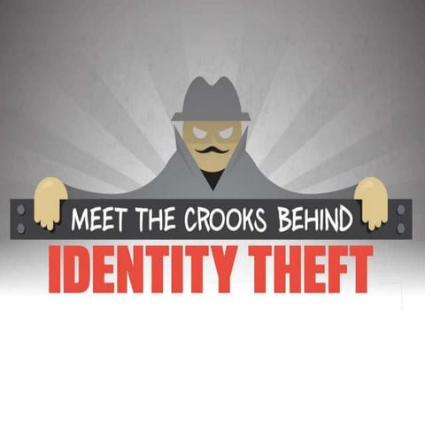 How to Prevent Identity Theft