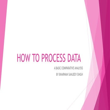 HOW TO PROCESS DATA IN VARIOUS GEO'S A  COMPARATIVE ANALYSIS BY SANJEEV SINGH BHARWAN