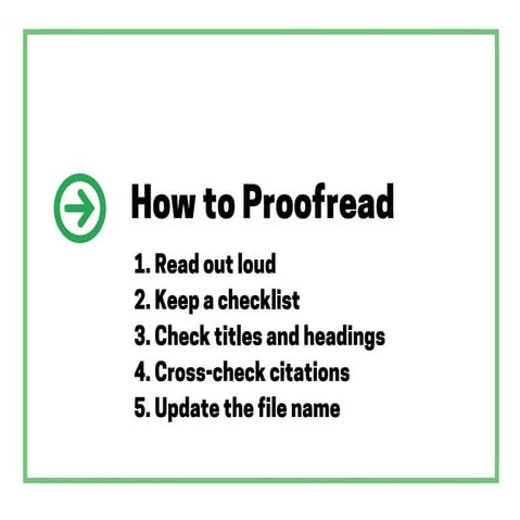 How to Proofread | PDF