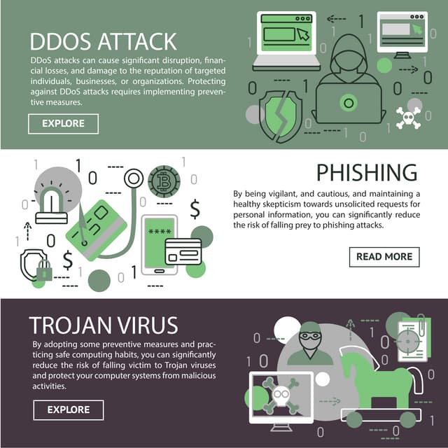 6 tips to avoid ransomware | PDF