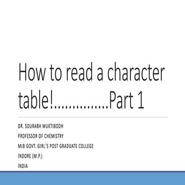 How to read a character table