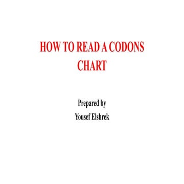 How to read a codons chart