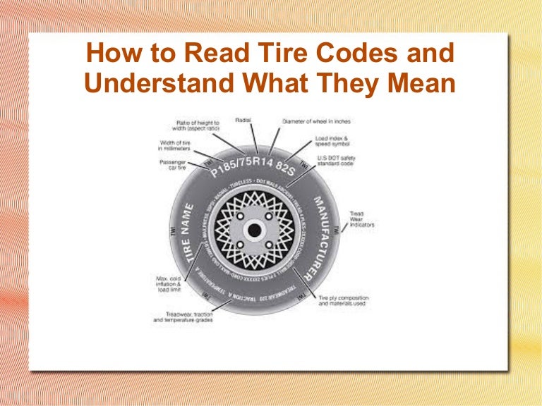 How to Read Tire Codes and Understand What They Mean