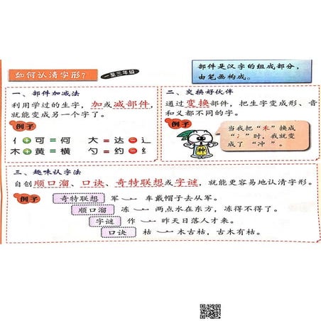 How to recognise chinese character | PDF