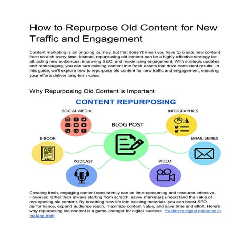 How to Repurpose Old Content for New Traffic and Engagement (1).pdf