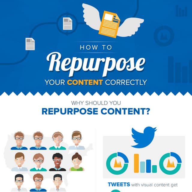 How To Repurpose Your Content Correctly (Infographic)