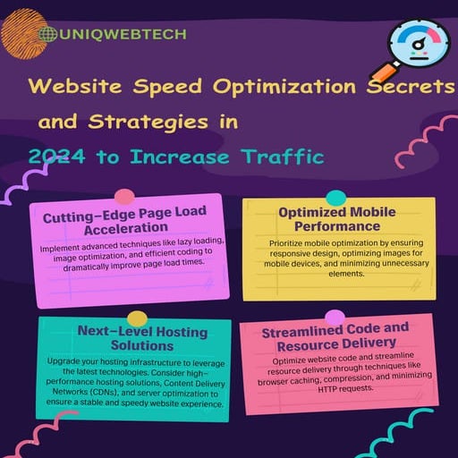 Website Speed Optimization Secrets and Strategies in 2024 to Increase Traffic