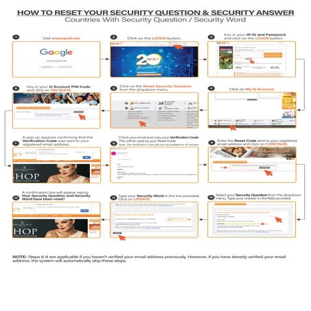 How to reset your security question & security answer - countries with securi...