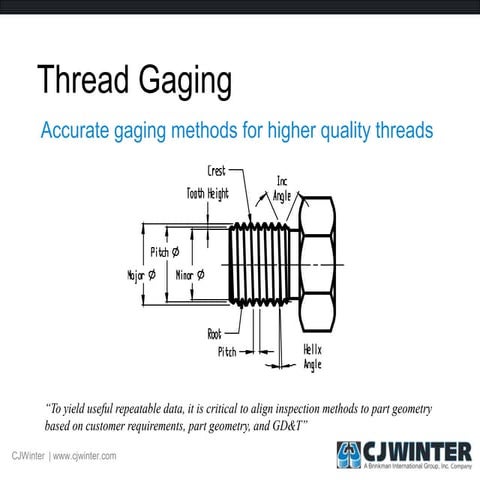 Thread Gaging: Accurate Gaging Methods for Higher Quality Threads | PPTX