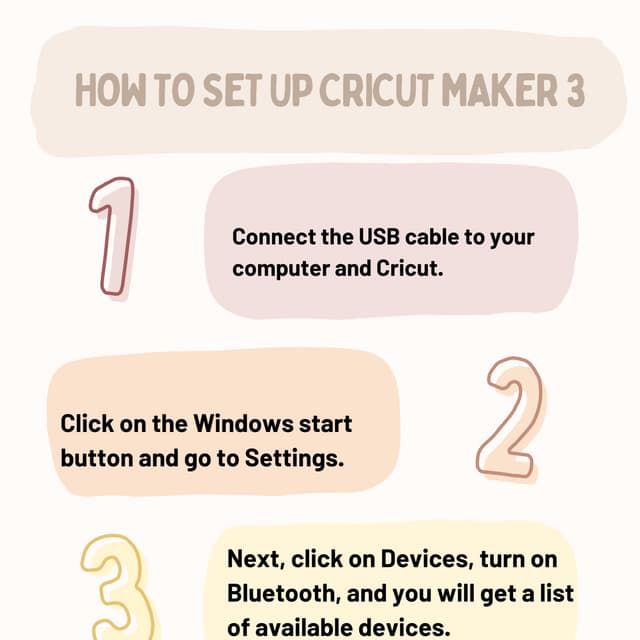 A closer look at How To Set Up A Cricut