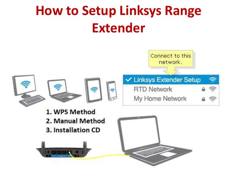 How To Setup Linksys Range Extender