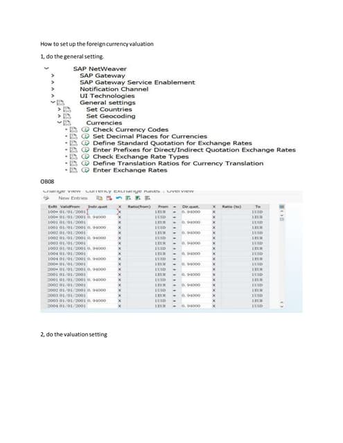 Which Of The Following Are Short-term Drivers Of Currency Valuation Advance setting for the foreign currency valuation | PDF