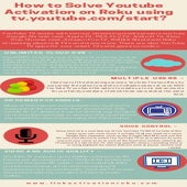 Activation Code to Activate Youtube TV on Roku | PDF
