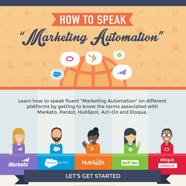 How to Speak Marketing Automation