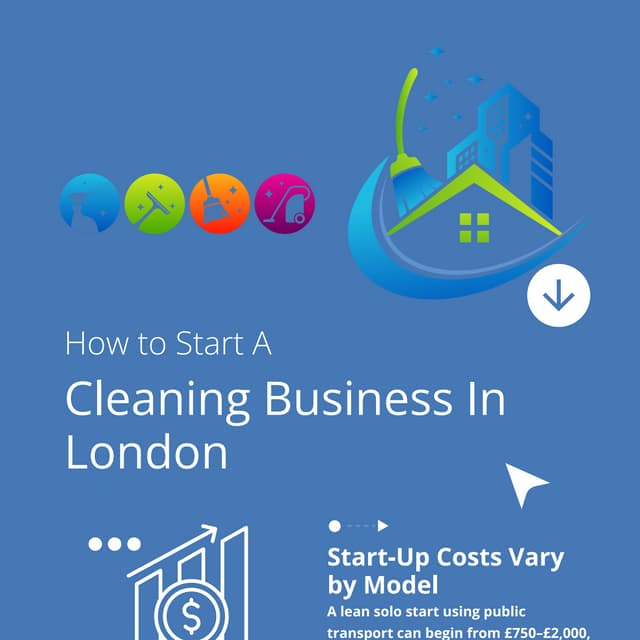 How to Start A Cleaning Business In London The Costs To Budget.pdf