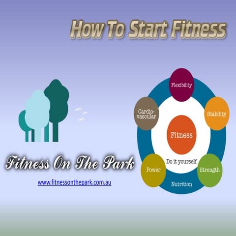 How to start fitness
