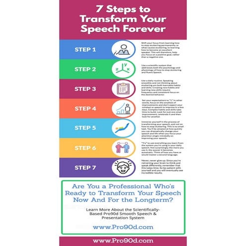 How to Stop Stuttering Permanently Using These 7 Steps | PDF