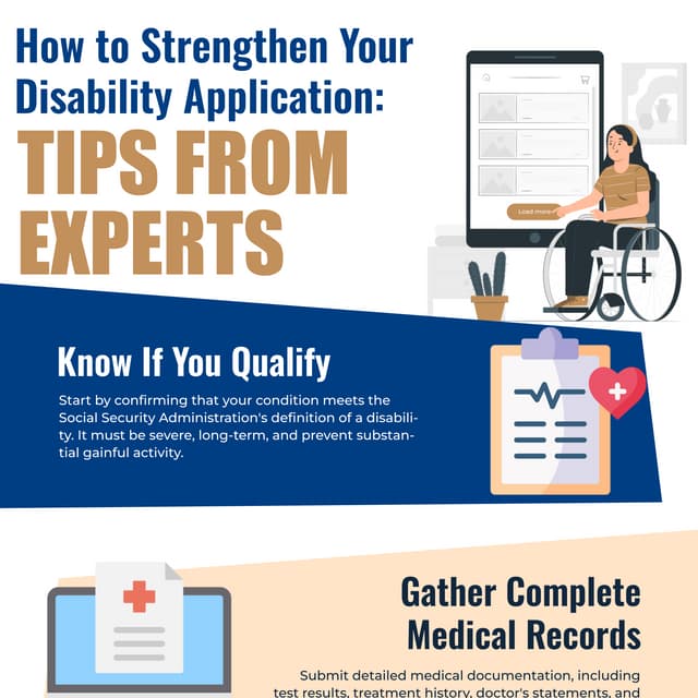 How to Strengthen Your Disability Application Tips from Experts | PDF