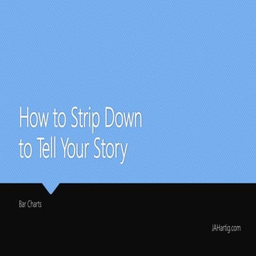 How to Strip Down to Tell Your Story