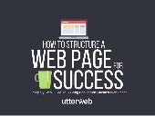 How To Structure A Web Page For Suc...
