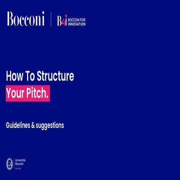 How to Structure your Pitch Deck - B4i Template 2025