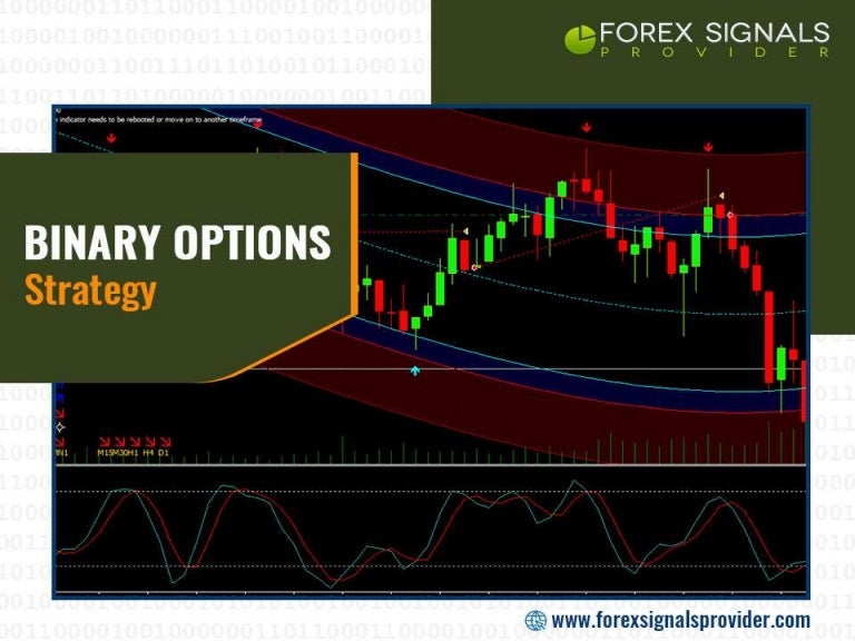 How to Succeed with Binary Options Trading at Home  how to succeed at binary options