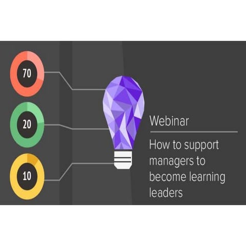 How to support managers to become learning leaders