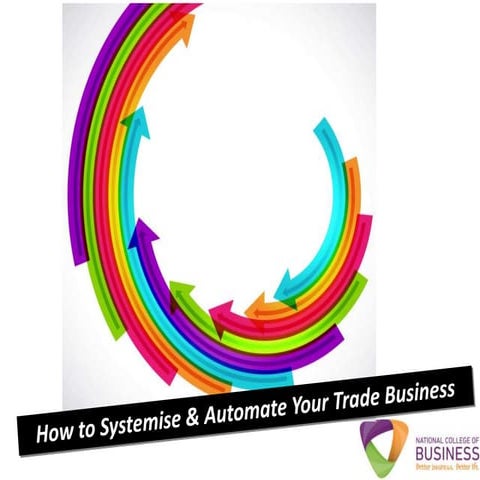 How to Systemise and Automate your Trade Business