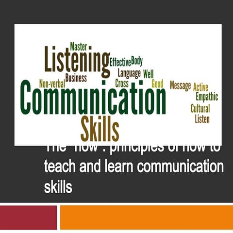 How to teach comuni. skills 2016